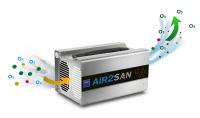 Озонатор Texa AIR2 SAN